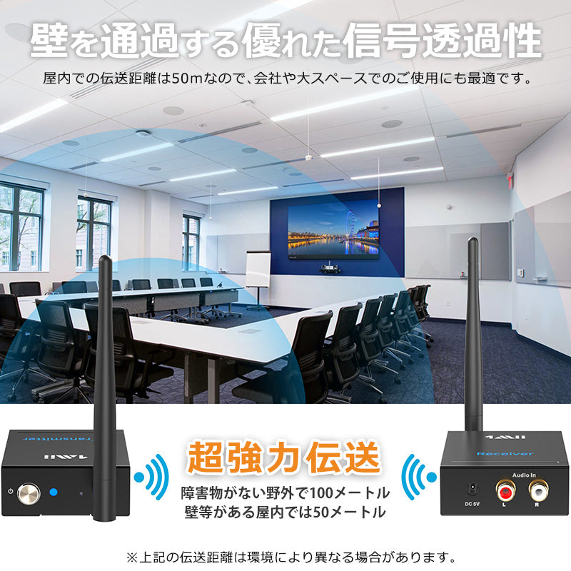 1Mii ワイヤレス RCA トランスミッター&レシーバー rt5066