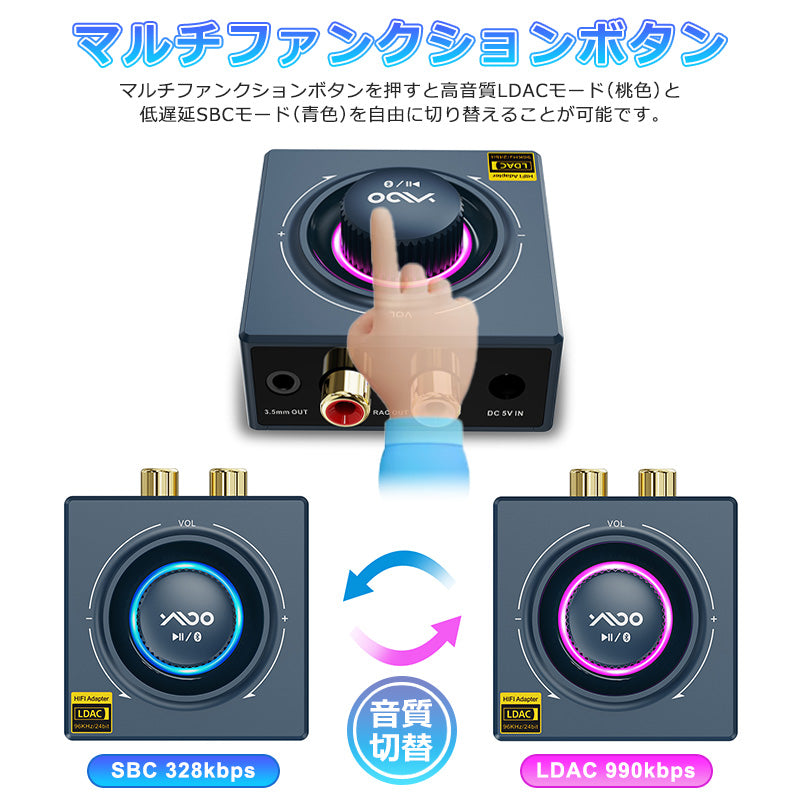 1Mii  LDAC対応 bluetooth5.2 ハイレゾオーディオレシーバー b06t3plus