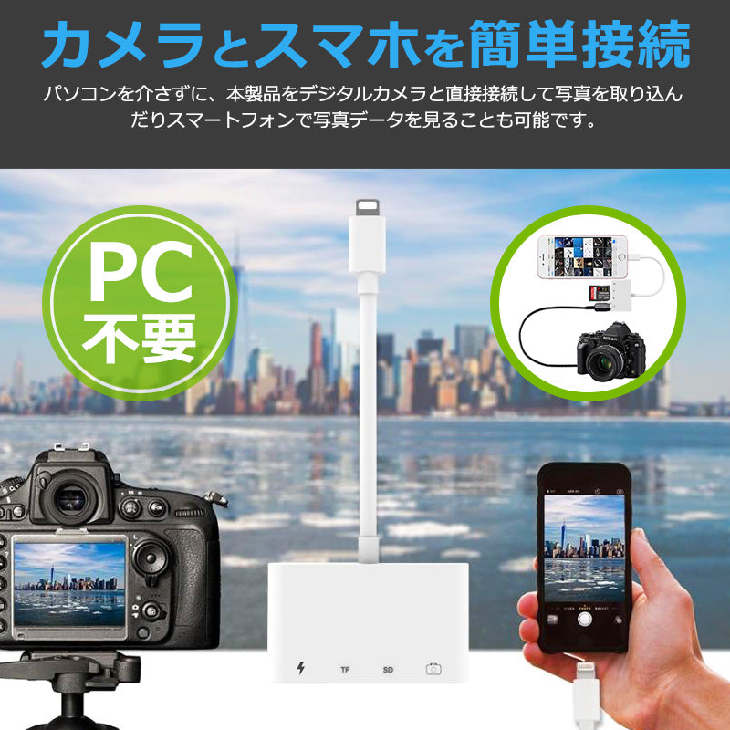 iPhone iPad用 4in1 ハブアダプター lightning USB3.0 microSDカード sdr401