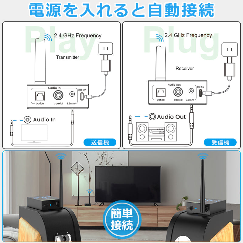 1Mii bluetooth トランスミッター&レシーバー2台 rt5066prom