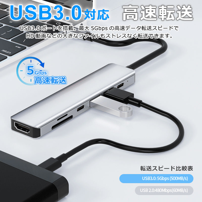 7in1 USB Type-C ハブ HDMI USB3.0 PD充電 SD/microSDカードリーダー yg2121