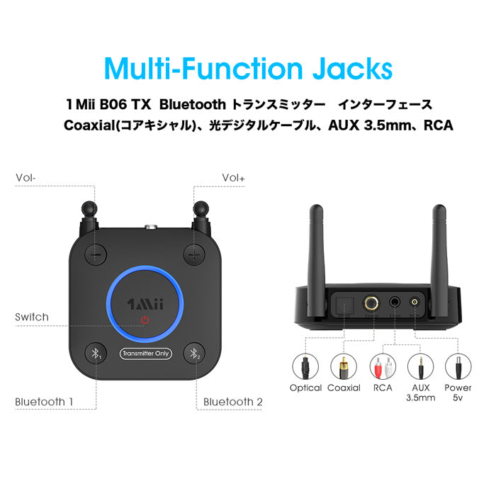 1Mii Bluetooth 5.0 Hi-Fi 3Dサウンド トランスミッター b06tx