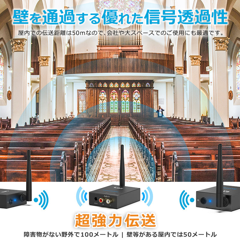 1Mii ワイヤレス RCA トランスミッター&レシーバー2台 rt5066m