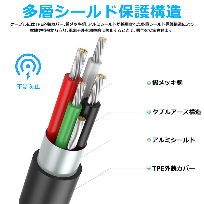USB C/A両対応 有線LANアダプター 1Gbps byl2207