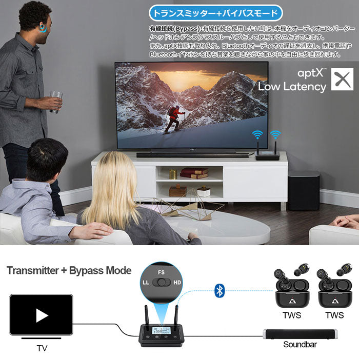 1Mii Bluetooth ディスプレイ搭載 送受信機 b03plus