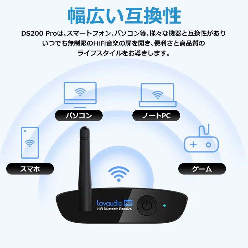 1Mii  bluetooth オーディオレシーバー ds200pro