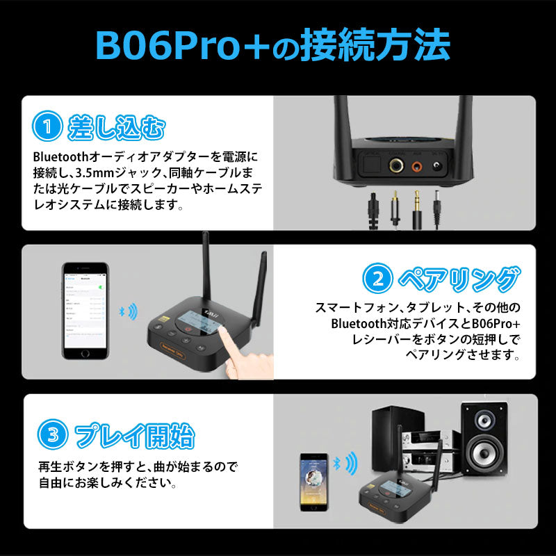 1Mii  LDAC対応 bluetooth5.1 ハイレゾオーディオレシーバー b06proplus