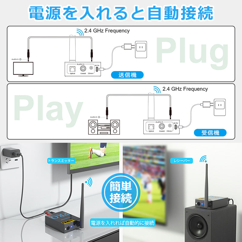 1Mii bluetooth トランスミッター&レシーバー rt5066pro