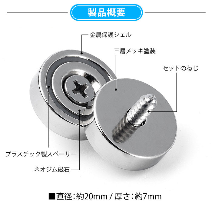 IDETOR製 小型超強力ネオジム磁石 ネジ固定マグネット5個セット j006