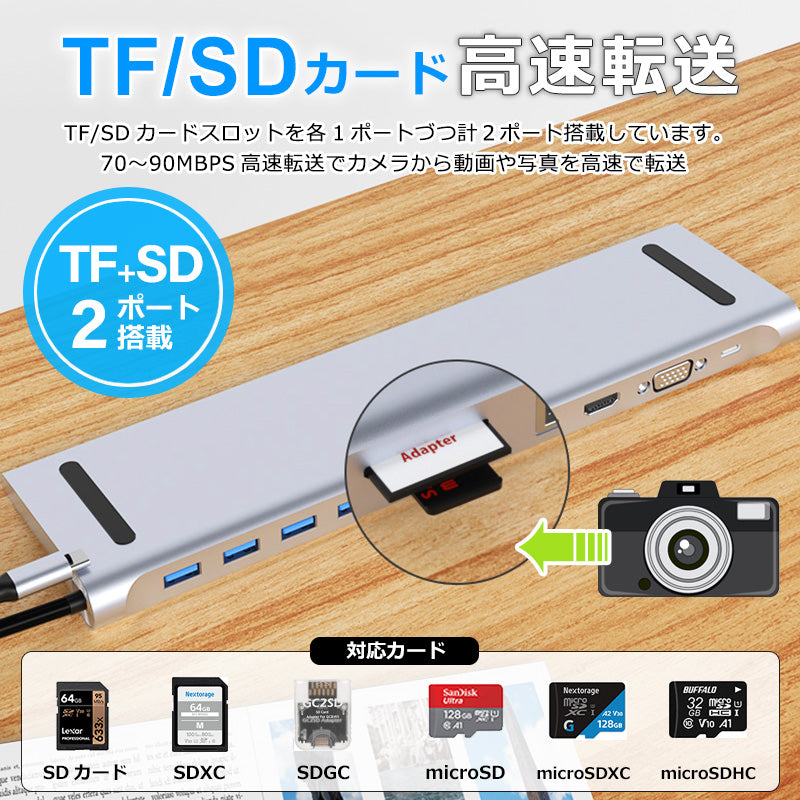 11in1 ノートPC 用USB Type-C 置き型 ドッキングステーション byl2003