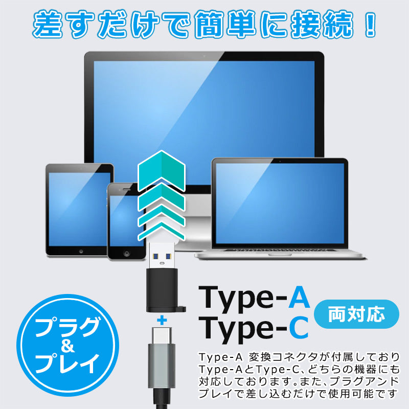 4in1 USB Type-C ハブ 1Gbps LAN SB3.0  USB-A変換アダプタ付 idc2lan3a-a