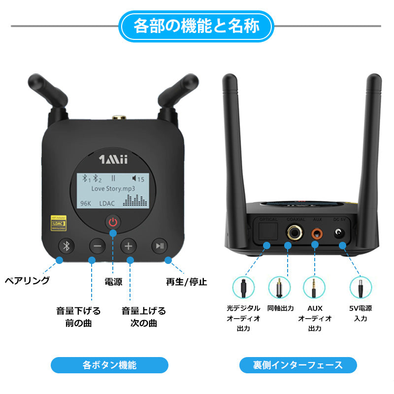 1Mii  LDAC対応 bluetooth5.1 ハイレゾオーディオレシーバー b06proplus
