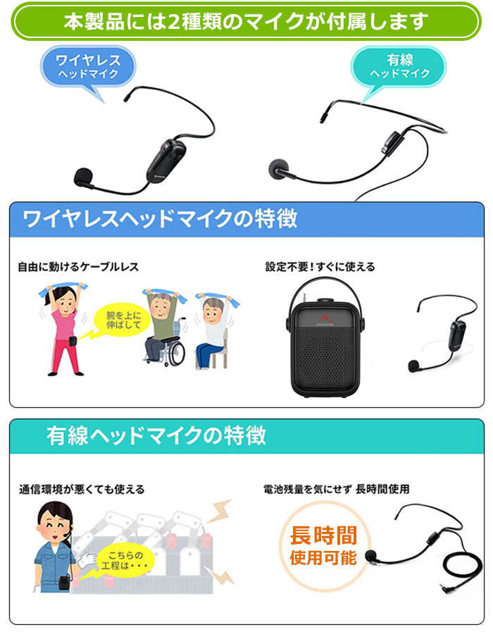 ZOWEETEKハンズフリー Bluetooth ポータブル 多機能 拡声器スピーカー マイク付 zw-h6