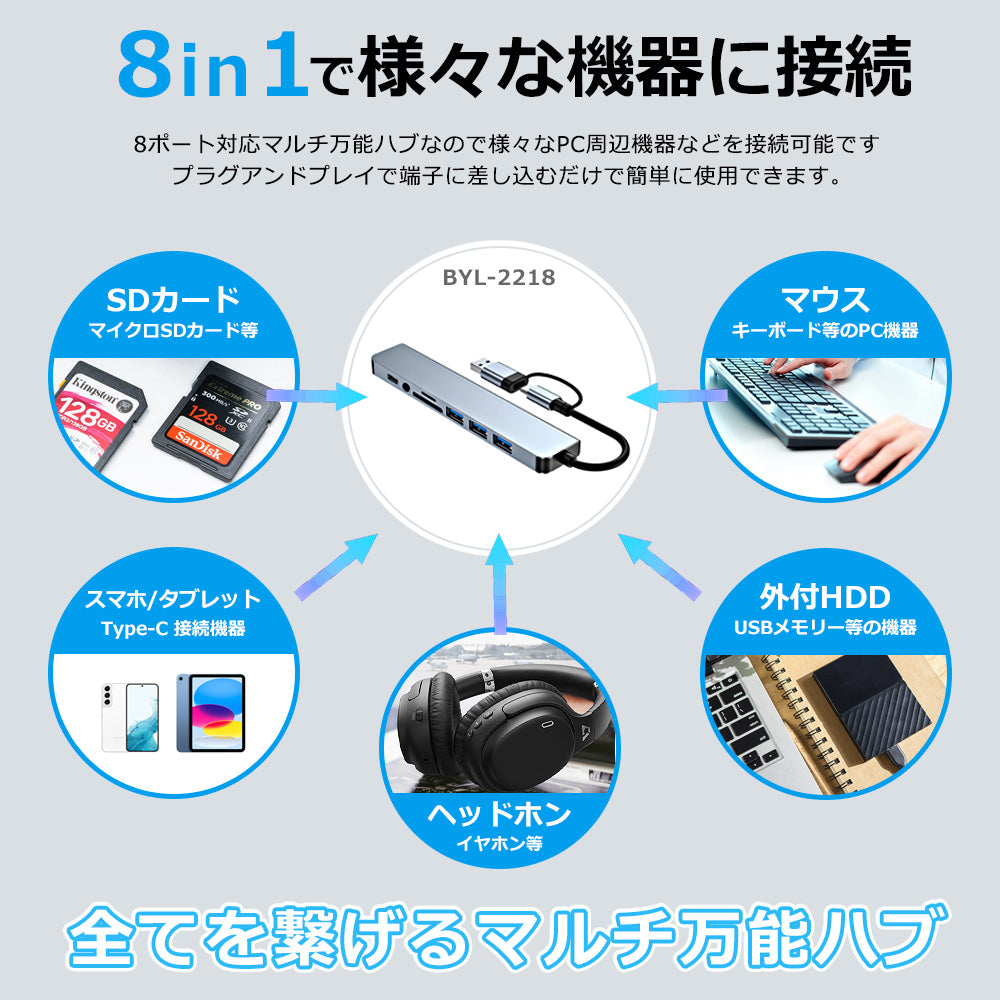 8in1 USB-C USB-A 両対応 ハブ USB3.0 PD対応 LAN ポート 3.5mm SDカードリーダー byl2218tu