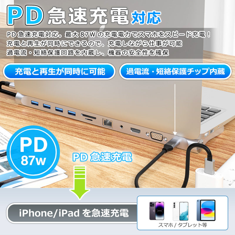 11in1 ノートPC 用USB Type-C 置き型 ドッキングステーション byl2003