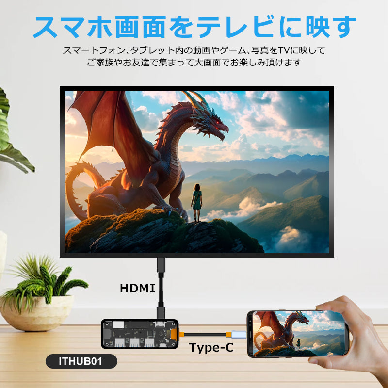 8in1 USB Type-C 透明ハブ 4K HDMI USB3.0 PD対応 LAN ポート SDカード ithub01