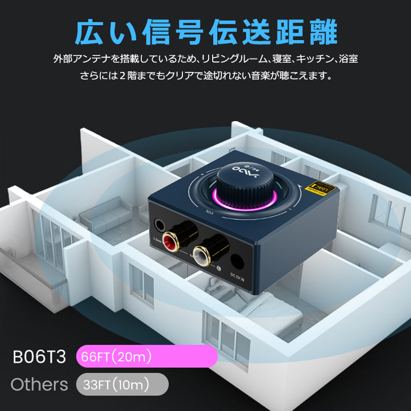 1Mii  LDAC対応 bluetooth5.2 ハイレゾオーディオレシーバー b06t3plus