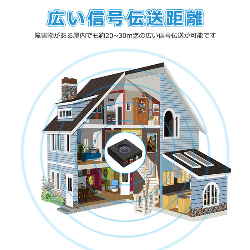 1Mii aux車載用 bluetooth5.0 レシーバー ml200