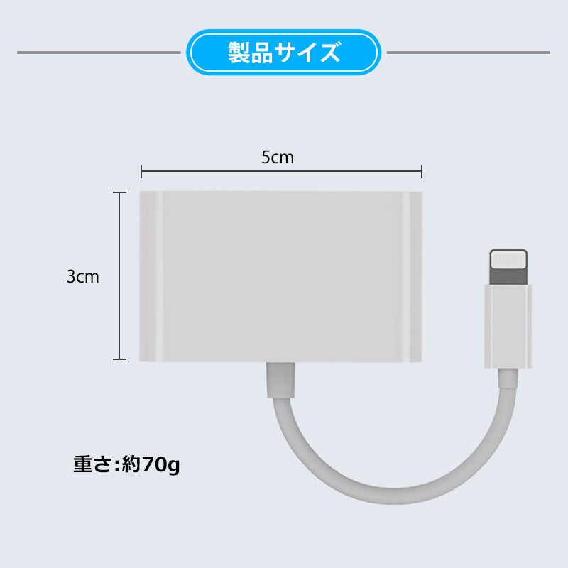 iPhone iPad用 4in1 ハブアダプター lightning USB3.0 microSDカード sdr401