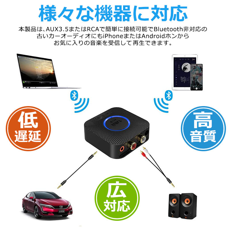 1Mii  bluetooth オーディオレシーバー b06hd