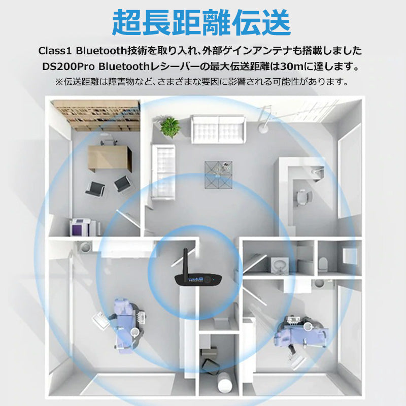 1Mii  bluetooth オーディオレシーバー ds200pro