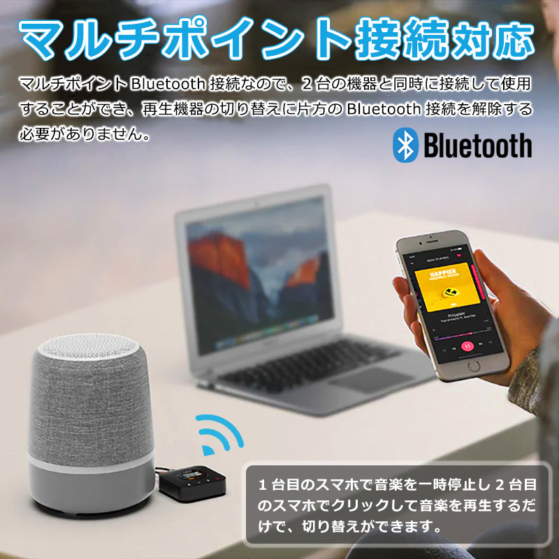 1Mii  LDAC対応 bluetooth ハイレゾオーディオレシーバー b06hdplus