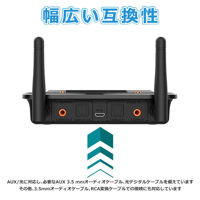 1Mii Bluetooth5.0 ワイヤレス オーディオ送受信機 b03pro