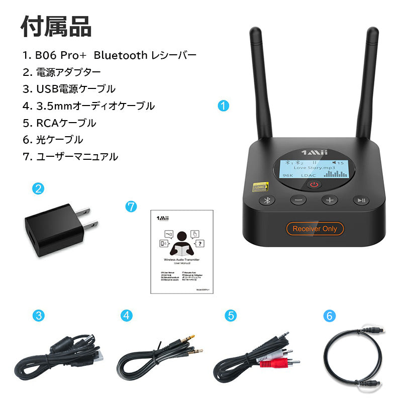 1Mii  LDAC対応 bluetooth5.1 ハイレゾオーディオレシーバー b06proplus