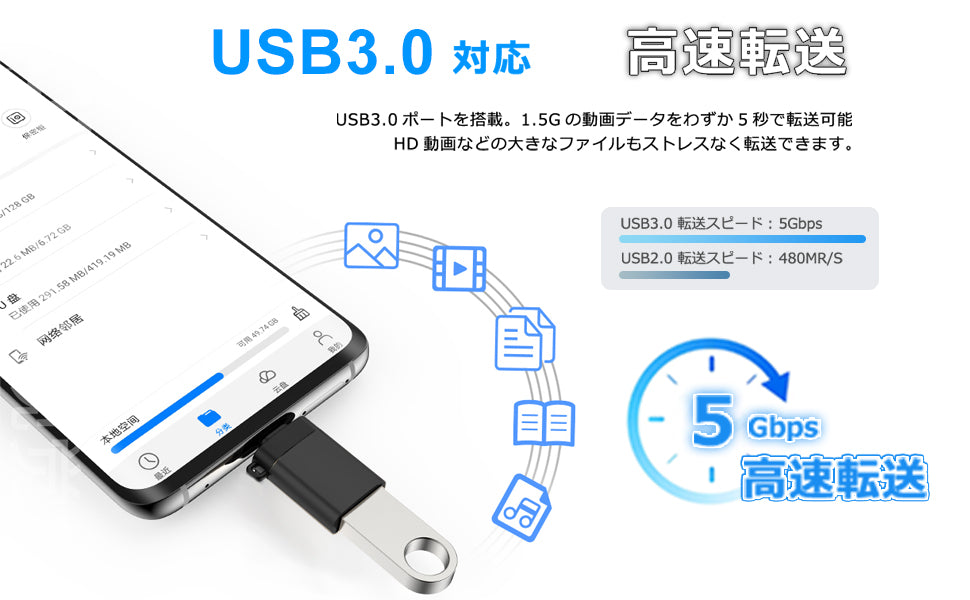 USB-A to USB-C 変換アダプタ USB 3.0対応 idac