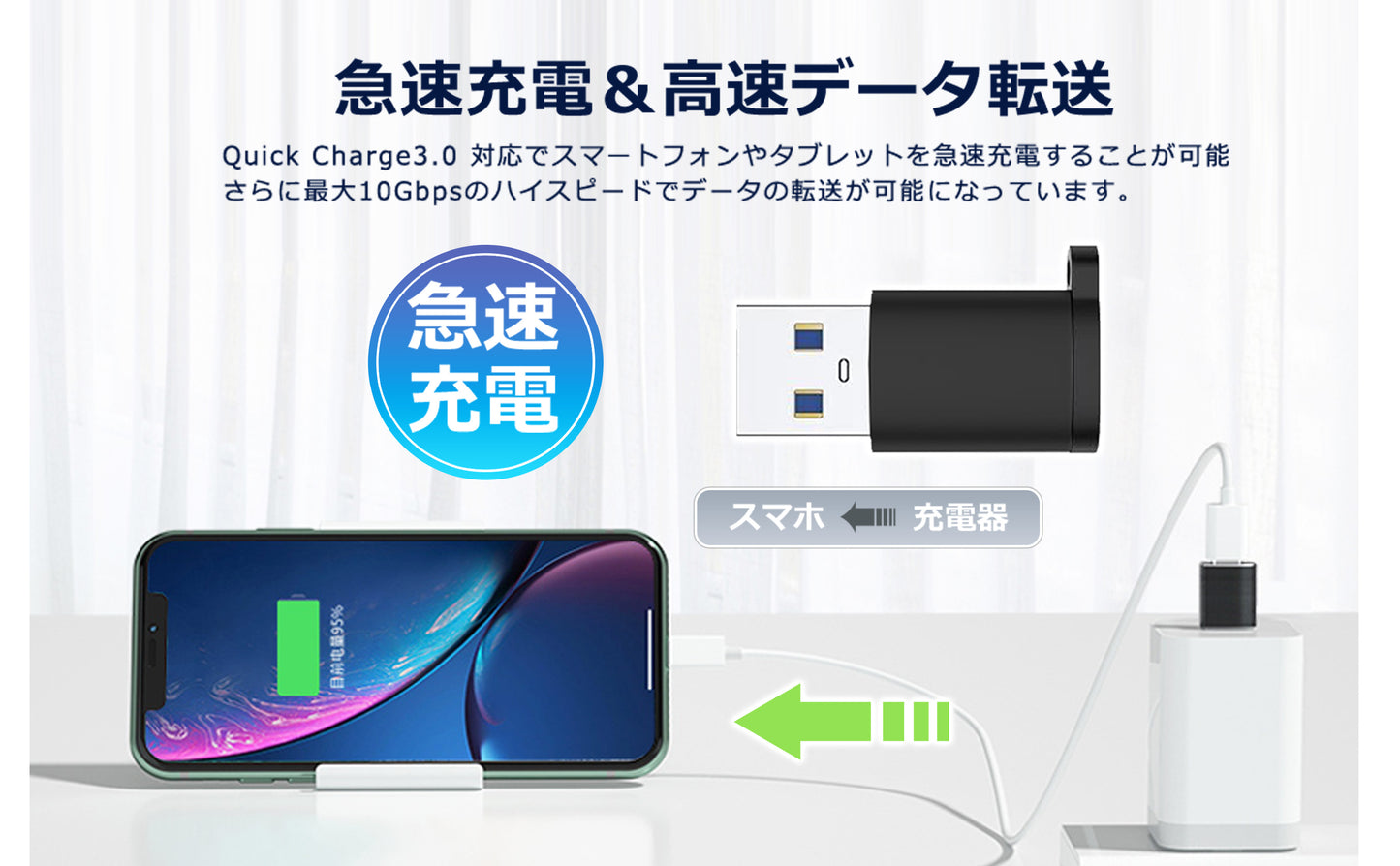 USB-C to USB-A 変換アダプタ USB 3.1対応 idca