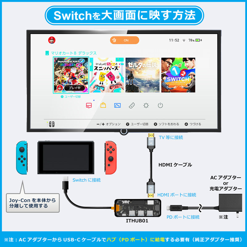 8in1 USB Type-C 透明ハブ 4K HDMI USB3.0 PD対応 LAN ポート SDカード ithub01
