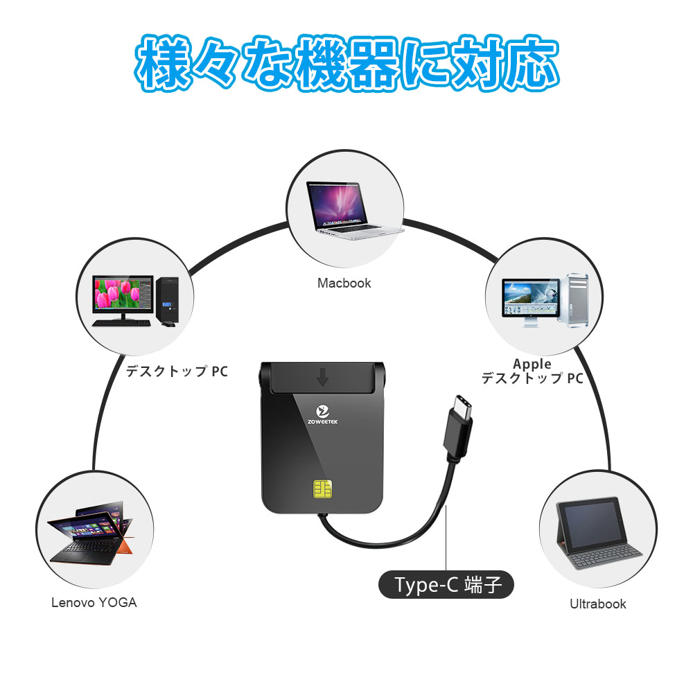 ZOWEETEK ICカードリーダー マイナンバーカード対応 USB-C接続 icr0008c-