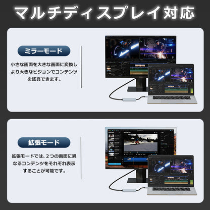 6in1 USB Type-Cハブ 4K HDMI USB3.0 PD対応 LAN ポート byl2007u3