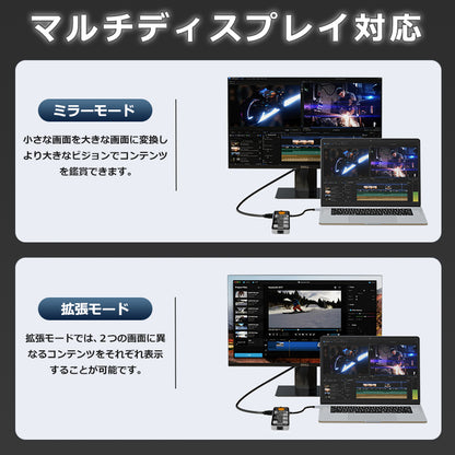 8in1 USB Type-C 透明ハブ 4K HDMI USB3.0 PD対応 LAN ポート SDカード ithub01