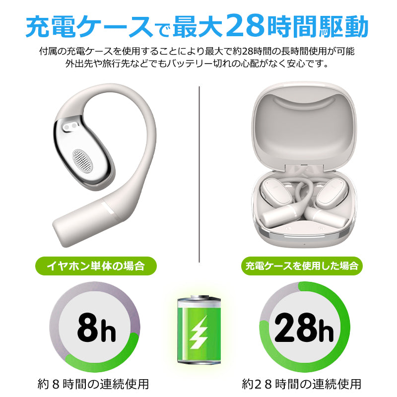 bluetooth5.3 オープンイヤーOWSワイヤレスイヤホン idv49