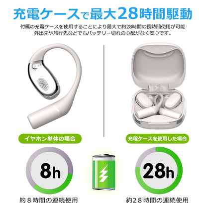 bluetooth5.3 オープンイヤーOWSワイヤレスイヤホン idv49