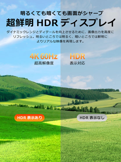 7in1 USB Type-Cハブ 4K HDMI USB3.0 PD対応 LAN ポート BYL2402