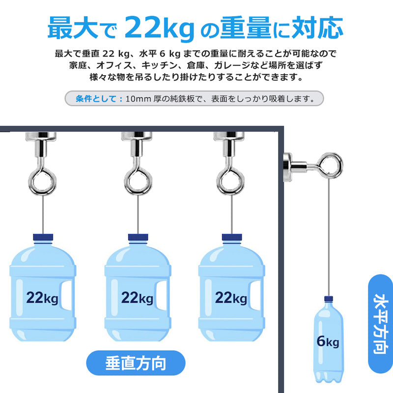 IDETOR製 小型超強力ネオジム磁石 輪形リングフック マグネット 8個セット mthod252