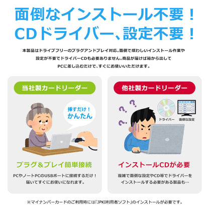 非接触式 / 接触式 両方対応 ICカードリーダー マイナンバーカード対応 USB-A接続 icr0012