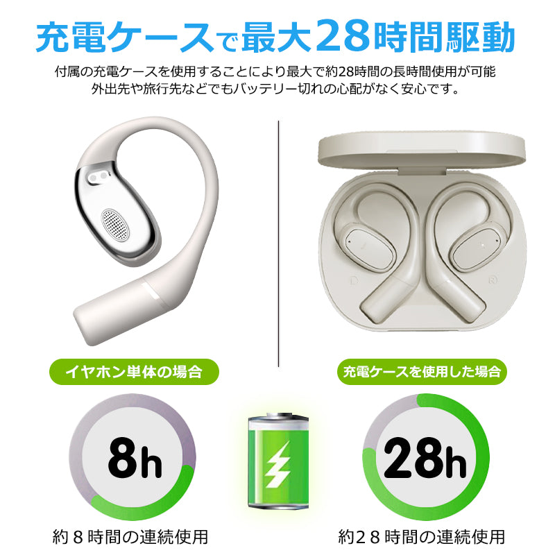 bluetooth5.3 オープンイヤーOWSワイヤレスイヤホン idv1