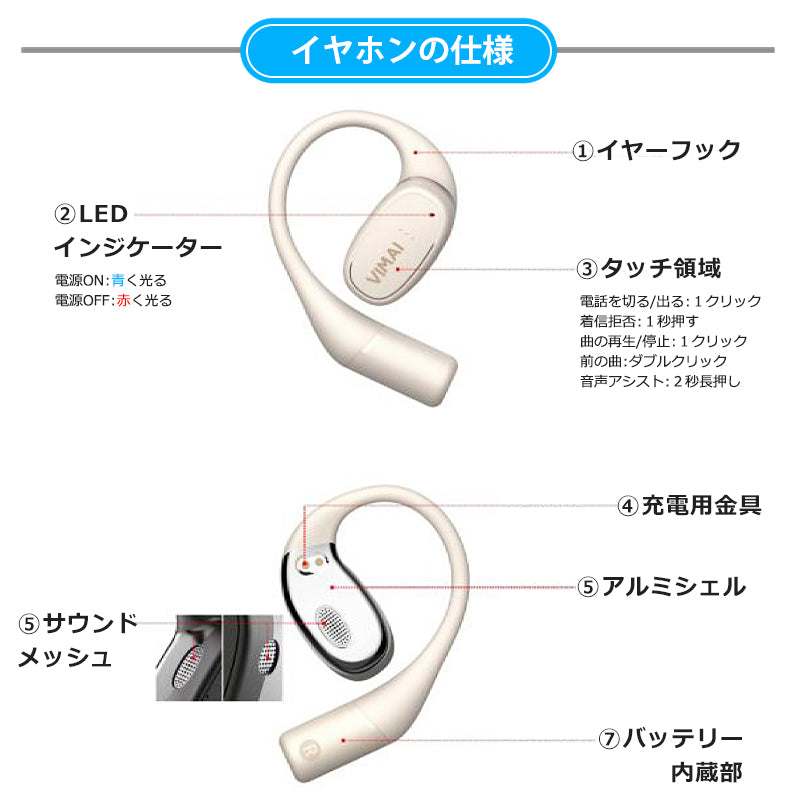 bluetooth5.3 オープンイヤーOWSワイヤレスイヤホン idv49
