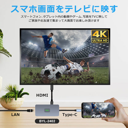 7in1 USB Type-Cハブ 4K HDMI USB3.0 PD対応 LAN ポート BYL2402
