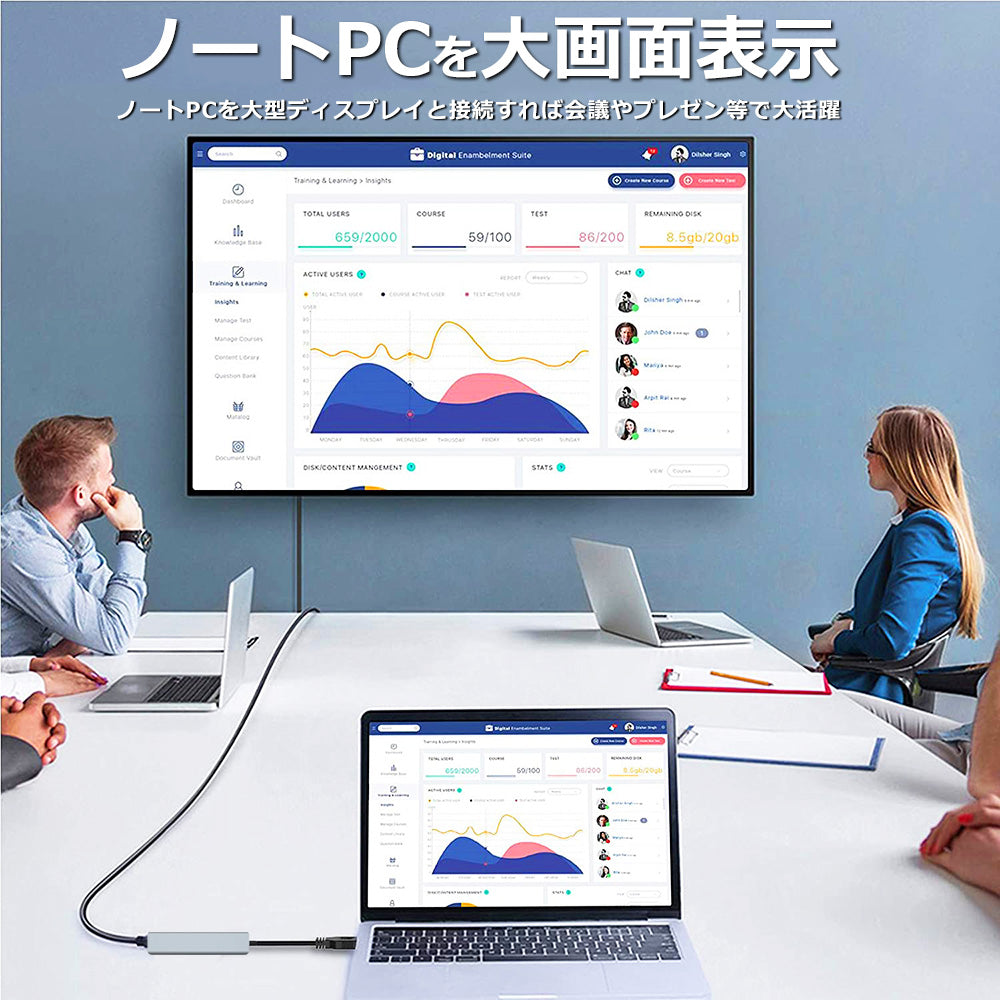 7in1 USB Type-C ハブ 4K HDMI USB3.0 PD充電 1Gbps LAN ポート SDカードリーダー byl2303