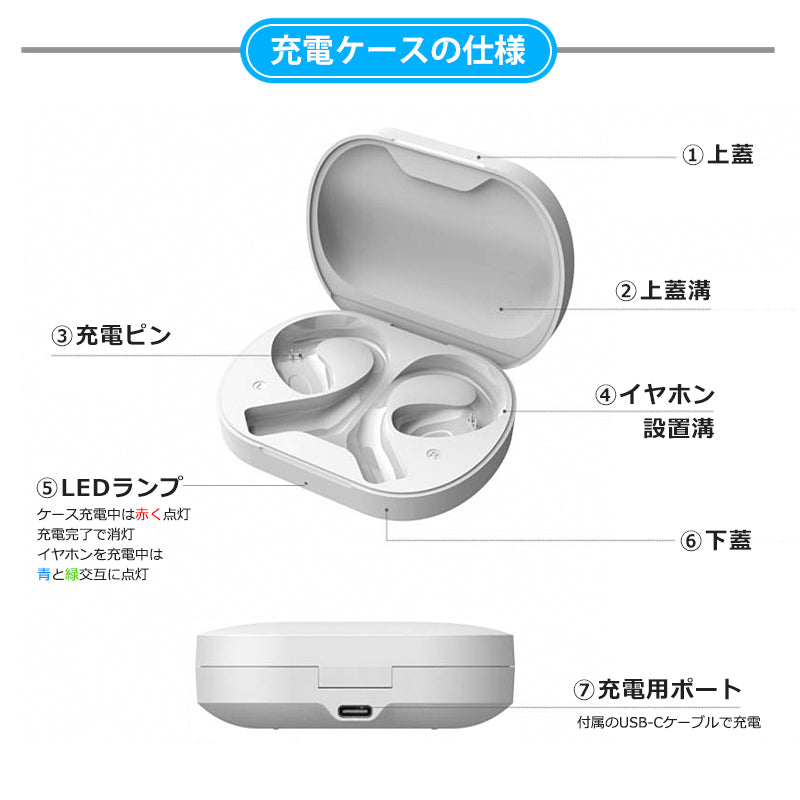 bluetooth5.3 オープンイヤーOWSワイヤレスイヤホン idv1