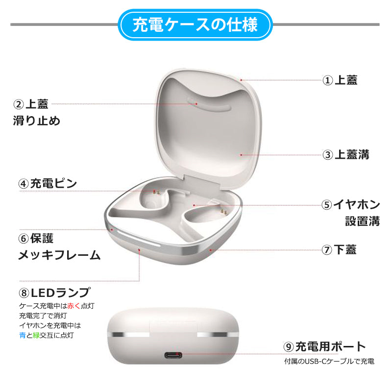 bluetooth5.3 オープンイヤーOWSワイヤレスイヤホン idv49