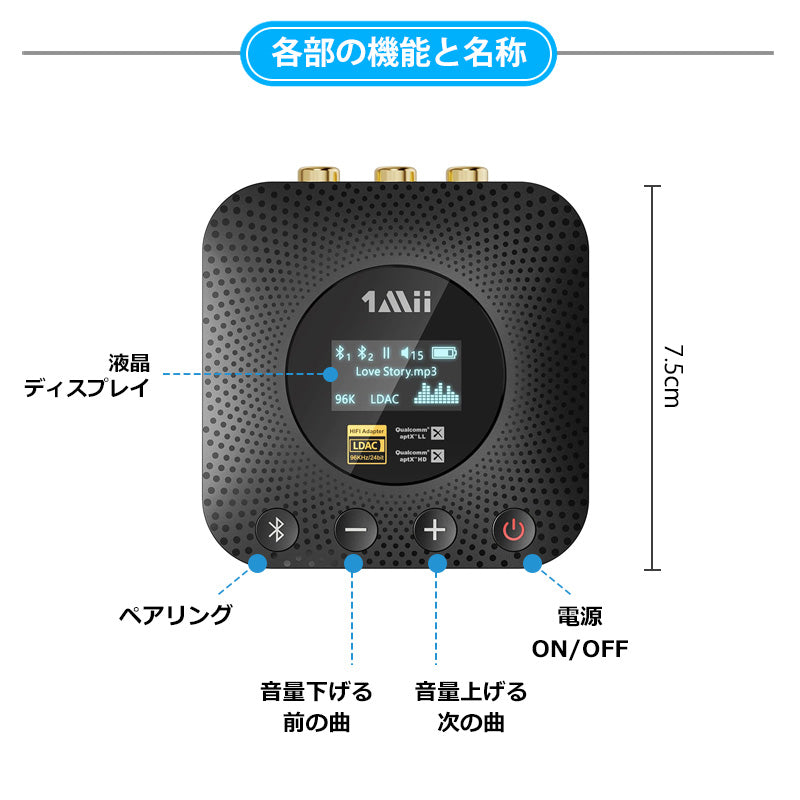 1Mii  LDAC対応 bluetooth ハイレゾオーディオレシーバー b06hdplus