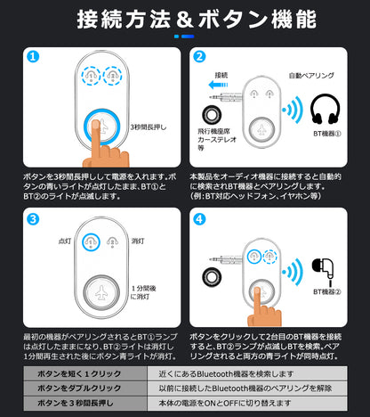 1Mii 飛行機用 Bluetooth5.3 ワイヤレス オーディオ トランスミッター br10p