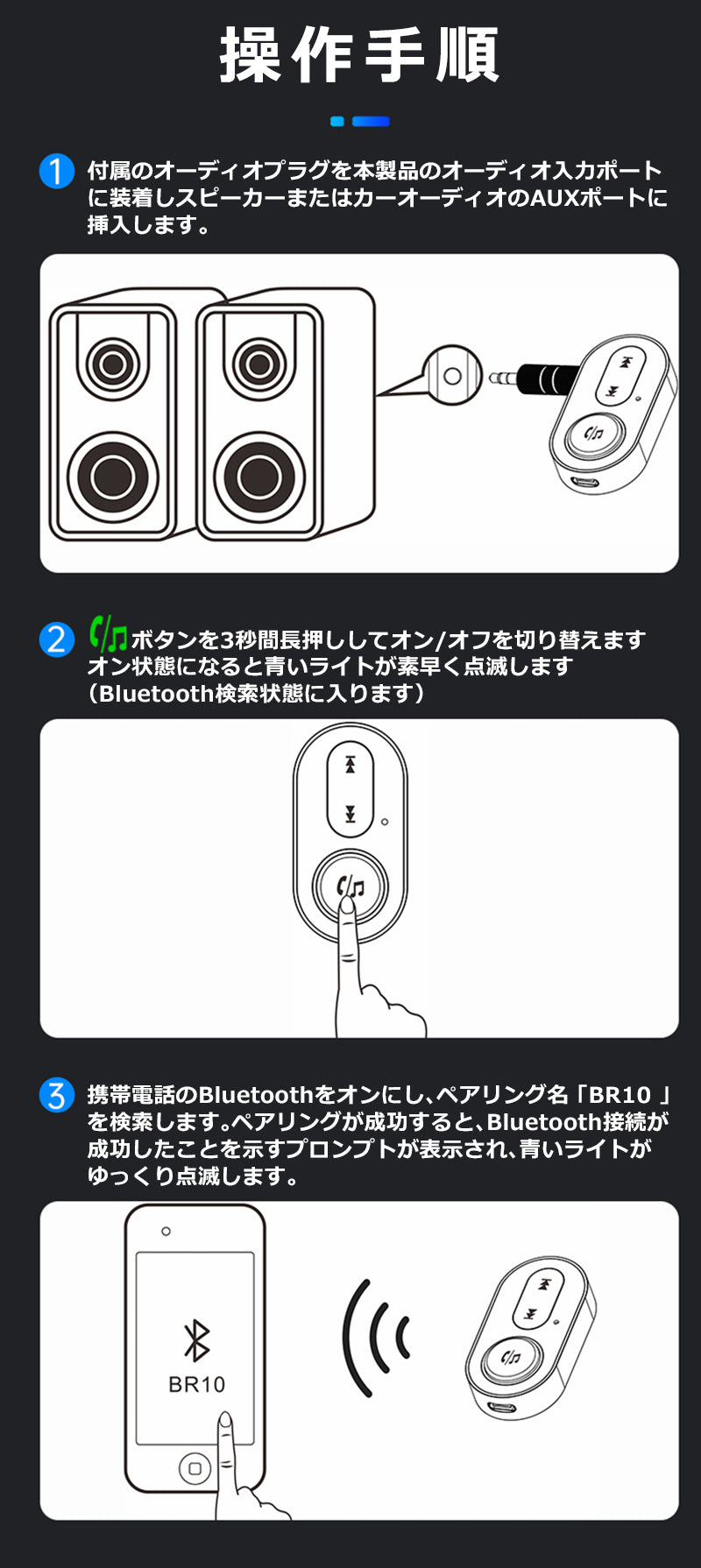 1Mii 車用 Bluetooth5.1 ワイヤレス オーディオ レシーバー br10