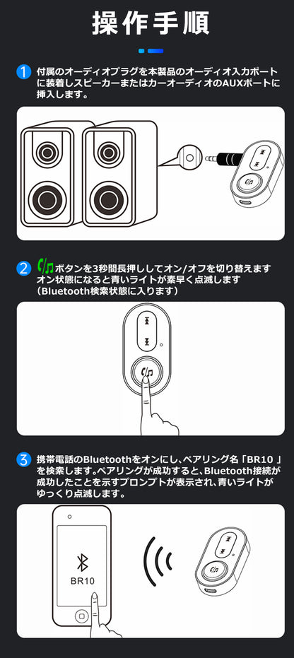 1Mii 車用 Bluetooth5.1 ワイヤレス オーディオ レシーバー br10