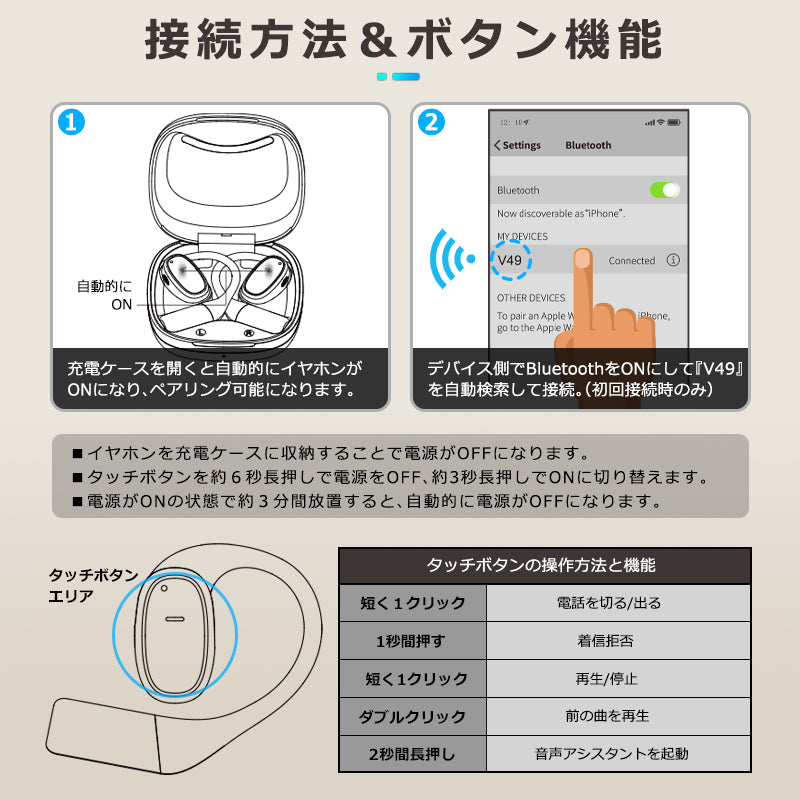 bluetooth5.3 オープンイヤーOWSワイヤレスイヤホン idv49
